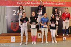 Hessische-Meisterschaften-Marburg-2026_Siegerehrungen-6